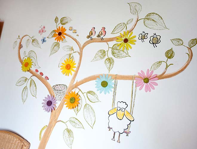 FeWo Loher - Wohnung B - Wandmalerei im Kinderzimmer